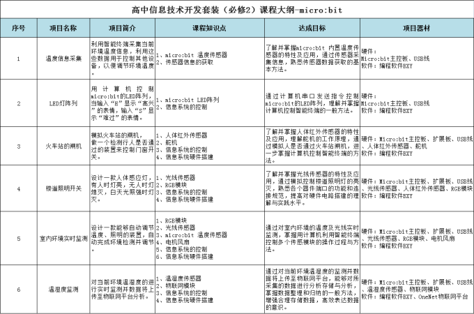 &#24320;&#20113;&#25163;&#26426;&#31449;&#20837;&#21475;&#45;&#24320;&#20113;&#40;&#20013;&#22269;&#41;