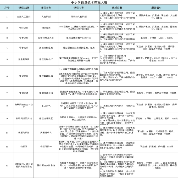 &#24320;&#20113;&#25163;&#26426;&#31449;&#20837;&#21475;&#45;&#24320;&#20113;&#40;&#20013;&#22269;&#41;