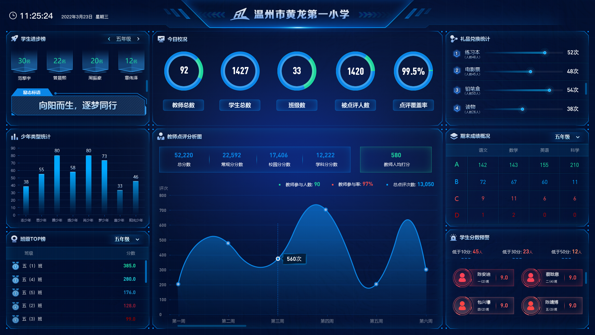&#24320;&#20113;&#25163;&#26426;&#31449;&#20837;&#21475;&#45;&#24320;&#20113;&#40;&#20013;&#22269;&#41;
