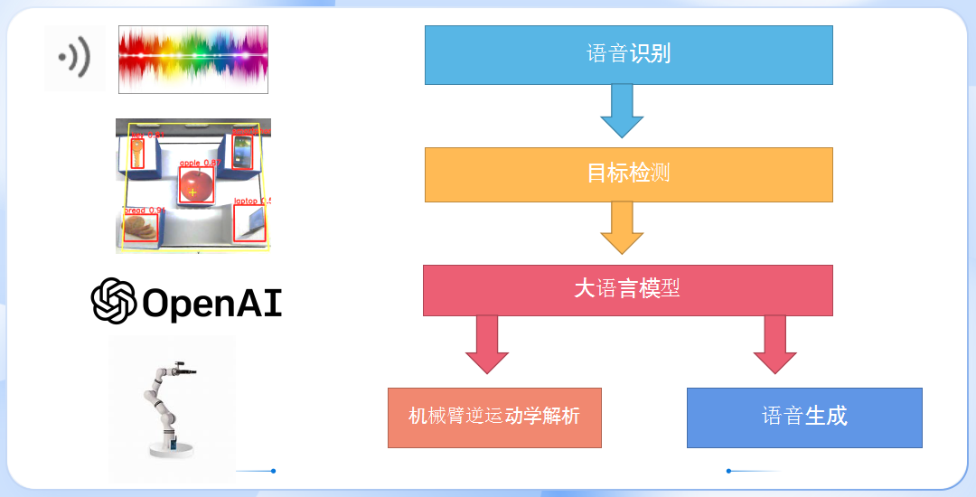 &#24320;&#20113;&#25163;&#26426;&#31449;&#20837;&#21475;&#45;&#24320;&#20113;&#40;&#20013;&#22269;&#41;